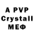 Alpha-PVP СК Alina Cvetkovic